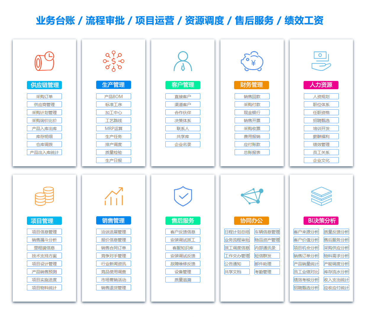 吉林BI软件